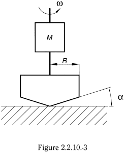 bp2013_v5_47_2022_[appendix_v_h] 2210viscosityrotatingviscometermethod_8_2012_70_fig.png